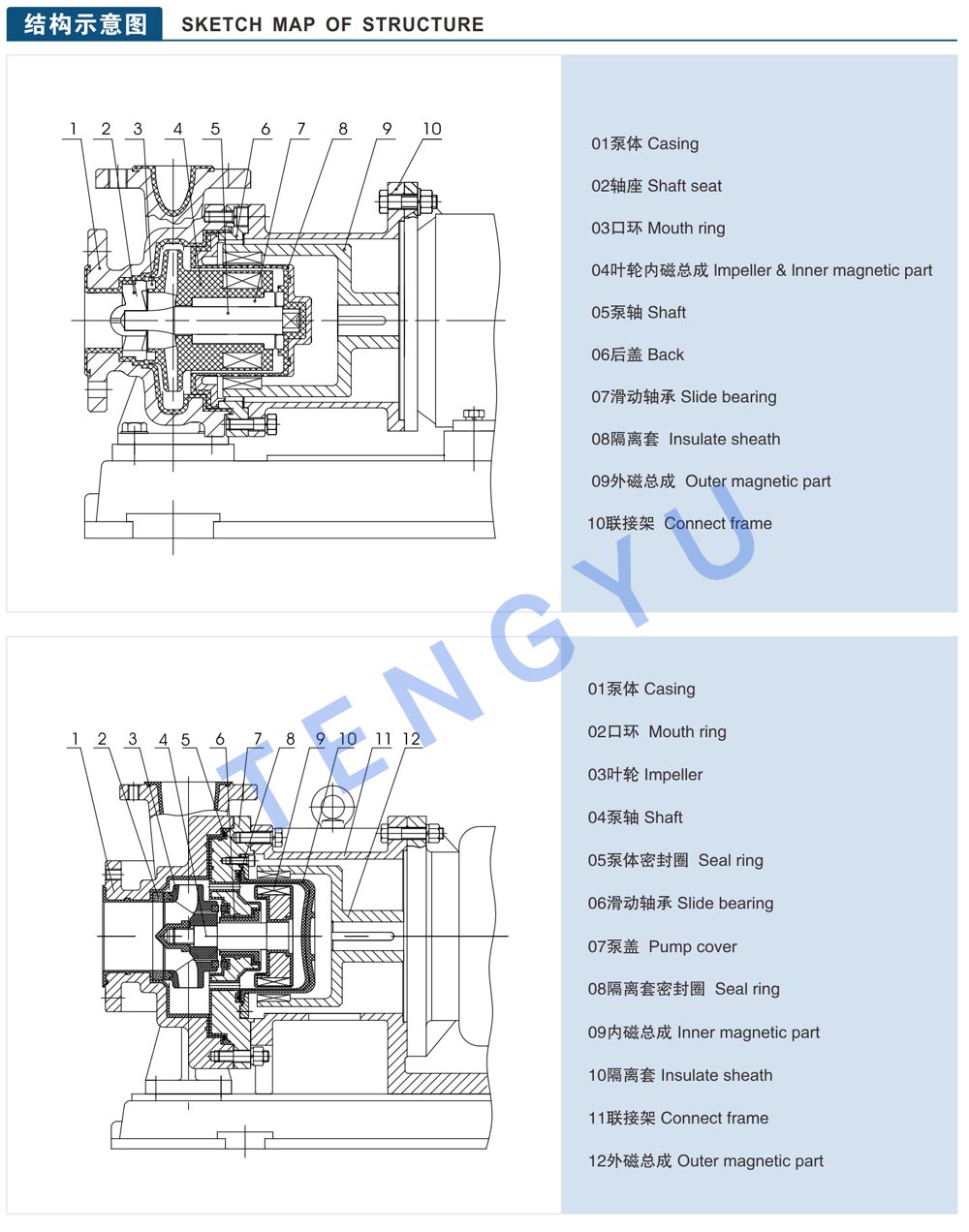 CQF42